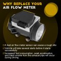 Ocpty Mass Air Flow Sensor M3203-z812016 5517020-z Meter Fits For 1990-1992 Volvo 740 2 3l 1990 760 2 1990-1991 780 2 1991-1995