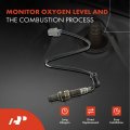 A-premium O2 Oxygen Sensor Compatible With Acura Rsx 2002 2003 2004 L4 2 0l Automatic Transmission Upstream