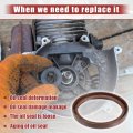 Uxcell Engine Crankshaft Oil Seal Replacement For Honda Ridgeline 2006-2012 Accord No 91214-rca-a01 91214rcaa01