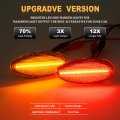 Njsbyl Amber Red Led Side Marker Lights For 2001-2014 Chevy Silverado 2500hd 3500hd Gmc Sierra 2500 3500 Hd Clear Lens Rear