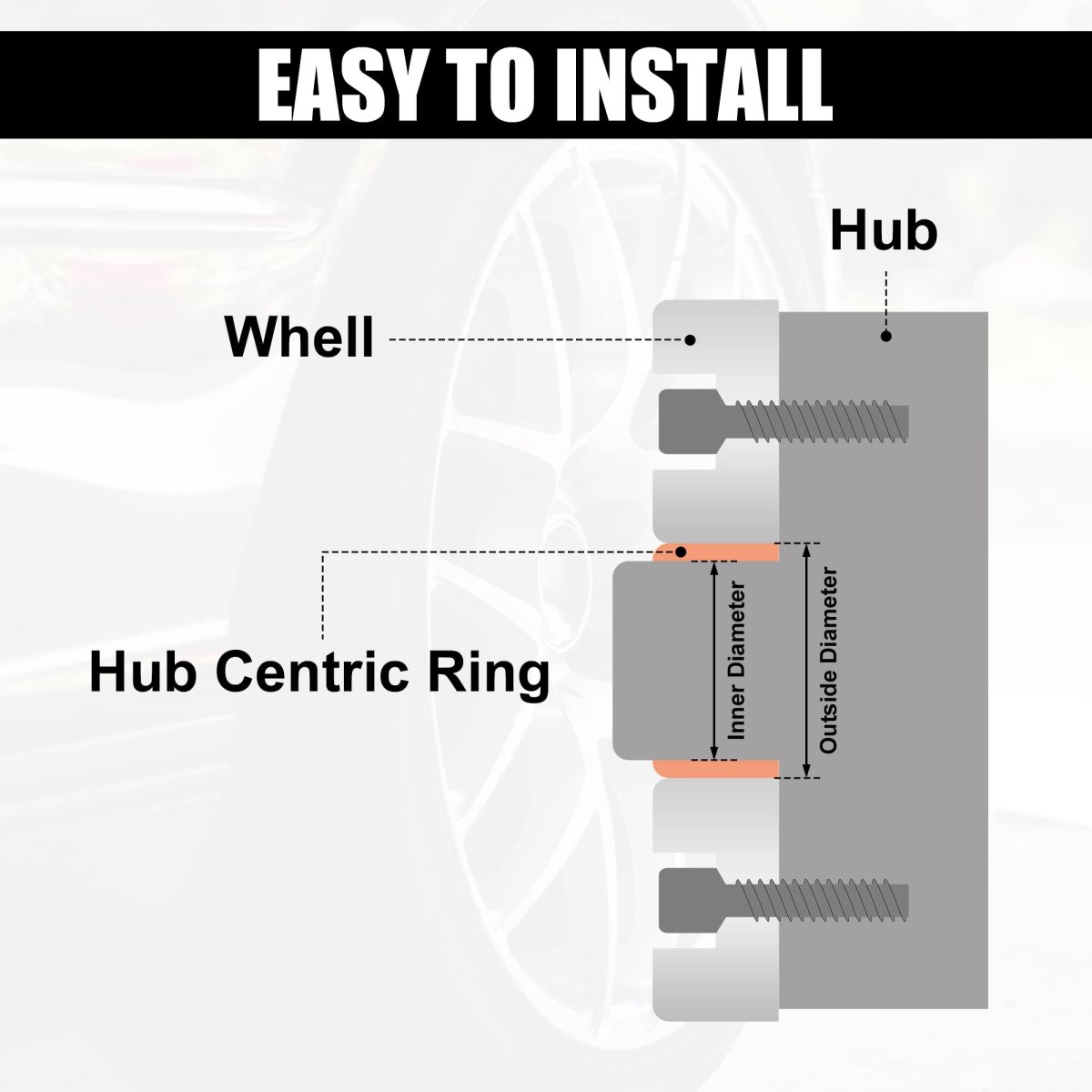 4pcs Od 72 6mm To Id 58 1mm Aluminium Alloy Car Hub Centric Rings Wheel Bore Center Spacer