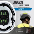 Ge Safety Helmet Impact Absorbing Tech Adjustable Ratchet Ansi Type 1 Memory Foam Padding Hard Hats Protection Lightweight