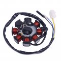 Glixal Gy6 49cc 50cc 80cc 100cc 8-poles Dual Ignition Coils Magneto Stator For 139qmb 139qma Chinese Scooter Moped Atv Go-kart 