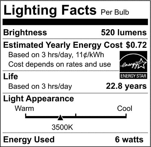 S29407 Led Par20 Light Bulb 6 5w 50w Replacement 3500k Neutral White Silver Reflector E26 Medium Base Dimmable Clear 40 Degrees