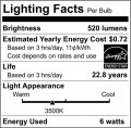 S29407 Led Par20 Light Bulb 6 5w 50w Replacement 3500k Neutral White Silver Reflector E26 Medium Base Dimmable Clear 40 Degrees