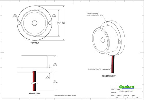 High Intensity Led Flood Black Housing Red