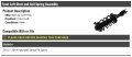 Front Left Strut And Coil Spring Assembly Compatible With 2013-2014 Hyundai Santa Fe Sport