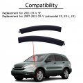 Gxywady Set Of 2 Front Left Driver Right Passenger Side Bumper Filler Replacement For Honda Cr-v 2007-2011 Ho1088114 Ho1089114