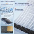 Lgnora Front Seat Cooling Cover 16 Fans 12v Ventilated With Massage Car Suv Universal I Grey 1 Pcs