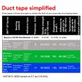 3m Talc Duct Tape Dt8 3 Pack Industrial Strength Multi-use Black 1 88 X 60 Yd Professional Grade Adhesive