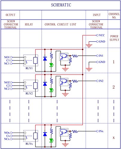 Electronics-salon Din Rail Mount 8 Spdt Power Relay Interface Module 10a 12v Coil
