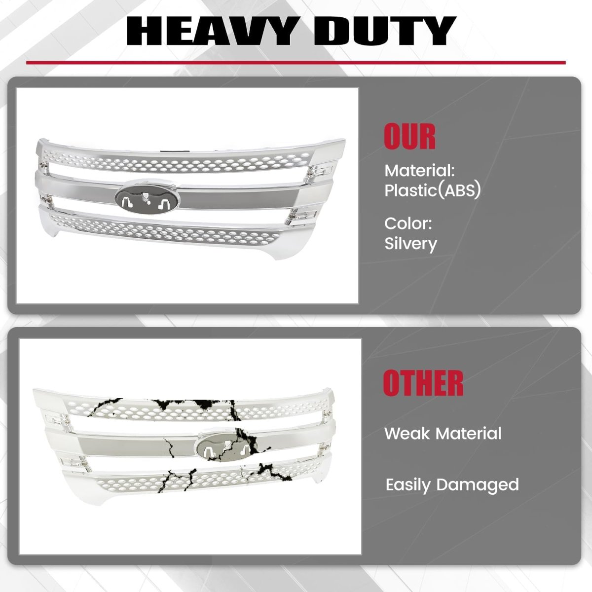 Hecasa Front Grille For 2011-2015 Ford Explorer Chrome Grill Insert Plastic Abs Silvery