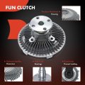 A-premium Engine Cooling Fan Clutch Replacement For Jeep Cherokee 1987-2001 Wrangler 1997-2004 Comanche 1987-1992 Wagoneer