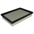 Ecogard Xa4880 Premium Engine Air Filter Fits Chevrolet Malibu Cadillac Deville Venture Buick Rendezvous Lumina Uplander 