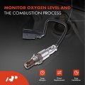 A-premium O2 Oxygen Sensor Compatible With Audi A6 Quattro A7 2016-2018 A8 2015-2018 Q7 2017-2022 V6 3 0l Replace 03f906262a