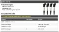 Ignition Coil Kit 4 Piece Compatible With 2007-2013 Mini Cooper 4-cylinder