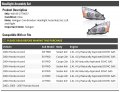 Halogen Headlight Assembly Set Of 2 Compatible With 2003-2007 Honda Accord