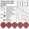 Hifrom 60 Pieces 8 Holes Sanding Discsi 5 Inch Hook And Loop 400 Grit Sandpaper Assortment Replacement For Random Orbital