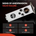A-premium A C Expansion Valve Compatible With Dodge Caravan Grand Chrysler Town Country Voyager 2001-2005 Pacifica 2004