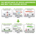 Shocks Front Gas Struts Shock Absorbers Fit For 1997-2006 Jeep Tj Wrangler 1984-1990 Wagoneer For Cherokee 1986-1990 Comanche