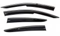 Vxmotor For 2016-2021 Honda Civic Sedan Clip On Side Window Visors W Chrome Trim Injection 