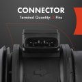 A-premium Mass Air Flow Sensor Meter Assembly Fits 5 Pins 4 6cyl 1 6 8 3 0l Compatible With Ford Escort 1996 Kia Sephia 95-97