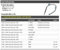 Front Left Driver Side Brake Hose Compatible With 1999-2006 Chevy Silverado 1500 Standard Cab Pickup