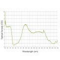 Freemascot Professional Od 6 190nm-450nm 800nm-1700nm Wavelength Laser Safety Glasses For 405nm 450nm 808nm 980nm 1064nm 1080nm