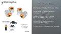 Elektroplate Heart Eyes Valve Cap Universal Matte Chrome Knurling 4-pack