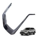 Right Front Bumper Moulding Set 3 Replacement For Outlander 2016 2017 2018 2019 Mi1047103set 6407a144 6407a146 6407a142 