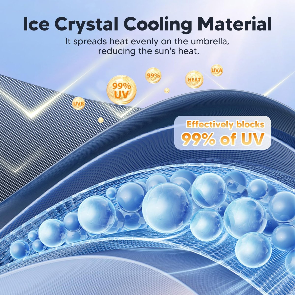 Windshield Sun Shade Umbrella For 2022 2026 Rivian R1t R1s Ice Crystal Material Carshade 100 Percent Sun Blocking And Easy