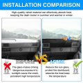 Autorder Dashboard Cover Mat For 1994 1995 Nissan Pathfinder 1994-1997 Hardbody D21 Pickup Truck Accessories Upgrade Velvet