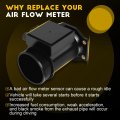 Ocpty Mass Air Flow Sensor 680-9e005 Meter Fits For 1994-1998 Nissan 240sx 2 4l 1998-2001 Altima 2