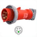 Hubbell Hbl516p6w Ac Plug Iec60309 516p6w Iec 309 Pin Sleeve 