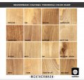 Ponderosa Interior Weatherwash Transparent Aging Wood Stain Quart
