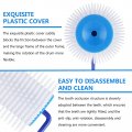 Spiked Screed Compound Roller Spike For Self Leveling Epoxy Floor Remove Bubble 13 Mm Needle 9 Inch