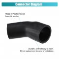 Uxcell Engine Coolant Hose Kit For Bmw E82 E90 E91 E92 E93 No 11537516414 11537534880 11517514942 Black