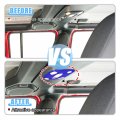 X Autohaux 1 Set Blue Roof Reading Light Cover Trim Bezel For Jeep Wrangler Jl Jlu 2018 2019 2020 2021 2022 Sport Sahara