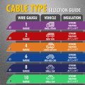 Cartman 10 Gauge 12 Feet Jumper Cables Ul Listed Heavy Duty Booster With Carry Bag