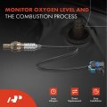 A-premium O2 Oxygen Sensor Compatible With Cadillac Deville 1996-1999 Eldorado Seville Chevrolet Camaro 1998-2002 Pontiac