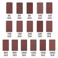 Uxcell 8 Hook And Loop Sanding Discs 240 Grit Aluminum Oxide Sandpaper For Random Orbit Sander Wood Metal Dry Polishing 15pcs