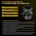 Ocpty Mass Air Flow Sensor 2818071 Meter Fits For 2005-2014 Volkswagen Jetta 2 5l 2004-2006 Phaeton 6 0l 2006-2009 Rabbit 2
