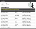 Hvac Blower Motor Compatible With 2015-2020 Jeep Renegade