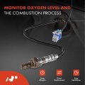 A-premium O2 Oxygen Sensor Compatible With Chevrolet Silverado 3500 Hd Gmc Sierra 2008-2010 6 0l Upstream Downstream 4-pc Set
