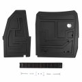 Kimpex Separator Kit For Nomad Trunk 