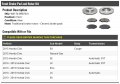 Front Ceramic Brake Pad And Rotor Kit Compatible With 2013-2015 Honda Civic