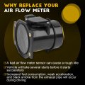 Ocpty Mass Airflow Sensor 226807b000 226807b001 Xf5z12b579aa Yf5z12b579aa Yf5z12b579abrm Compatible For 2001-2004d Mustang