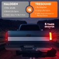 Tresound Led Tail Light For 2015-2022 Chevy Colorado Gmc Canyon Rear Taillight Assembly Gm2800270 84169778 84169777 Gm2801270