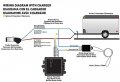 Trailer Brakes Breakaway Kit 12v Led Test Break Away System Brake Controls Universal For Vehicle
