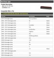 3rd Third Brake Light Lens Compatible With 2005-2010 Volkswagen Jetta Sedan